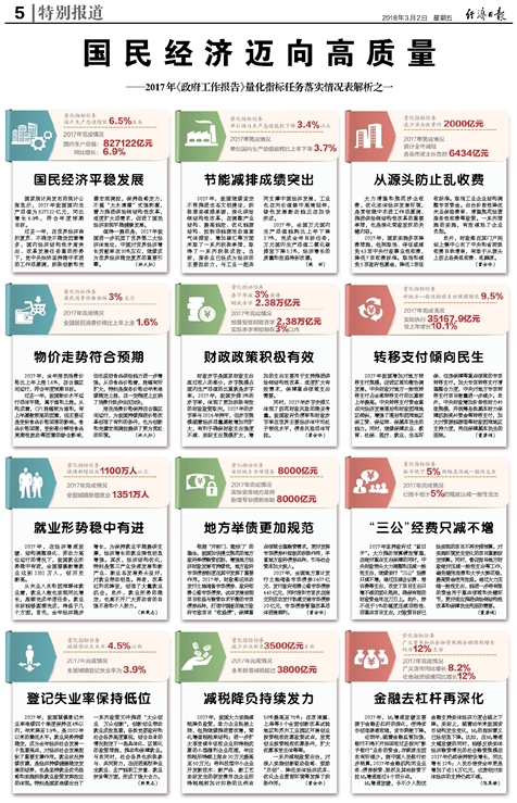 2025正版资料免费大全/精选解析解释落实