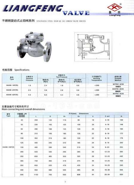 不锈钢止回阀截止阀商家