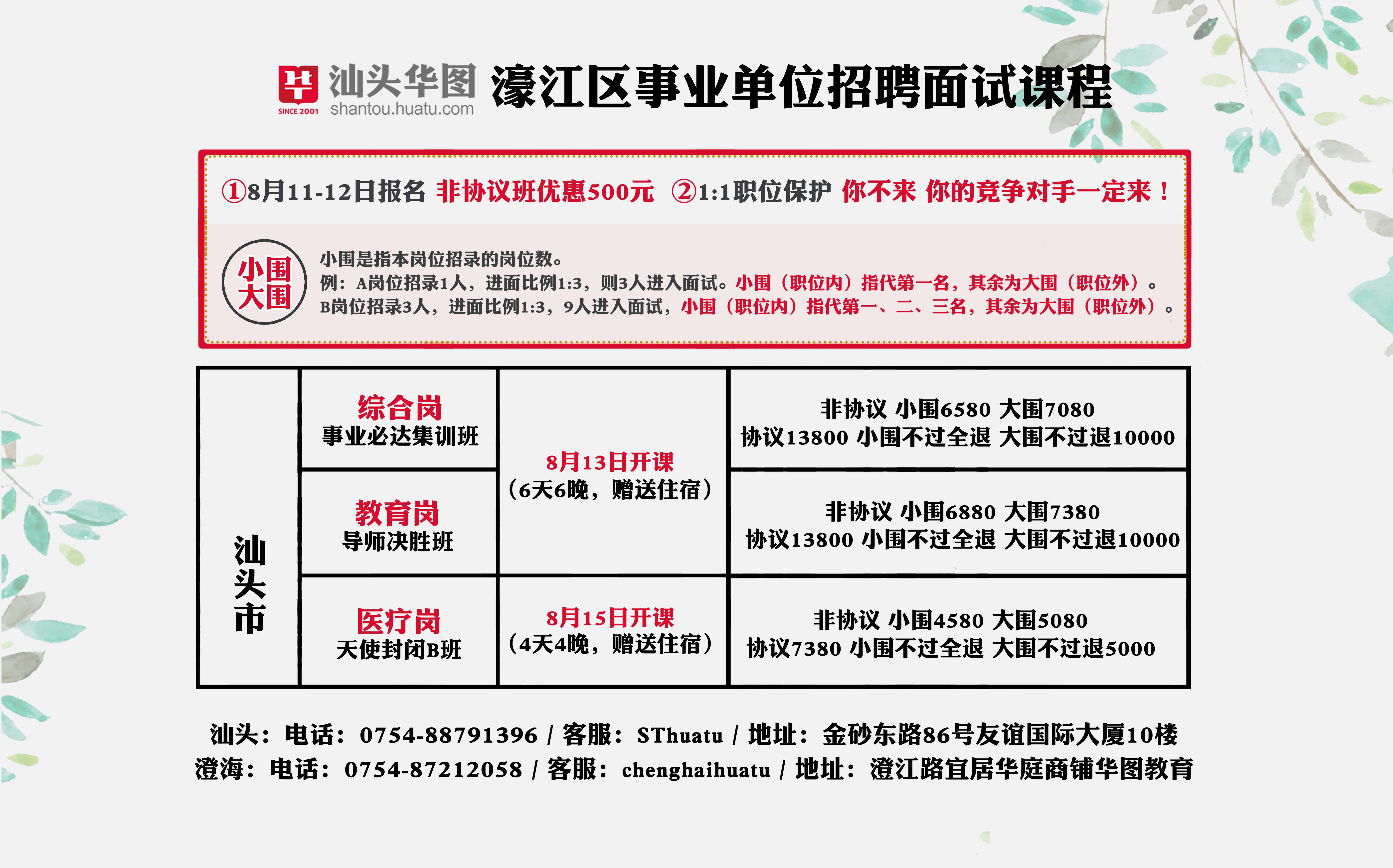 鳌头招聘信息最新招工