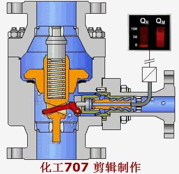不锈钢直角截止阀图片