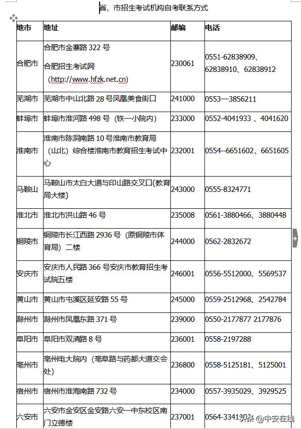 安康自考网