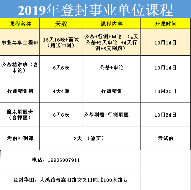 登封报考公务员条件